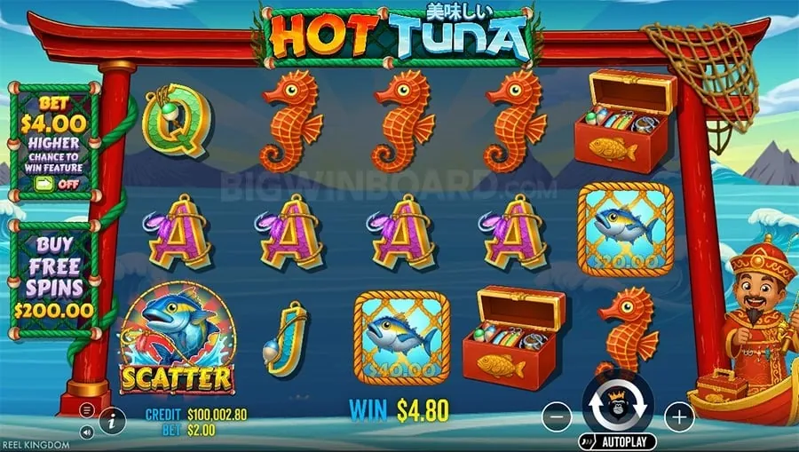 niceph Welcome Bonus