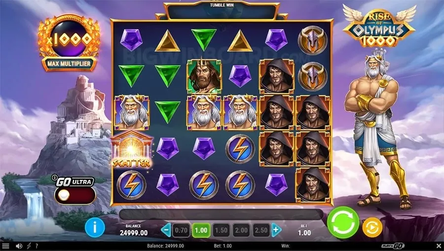 niceph Enhanced Odds